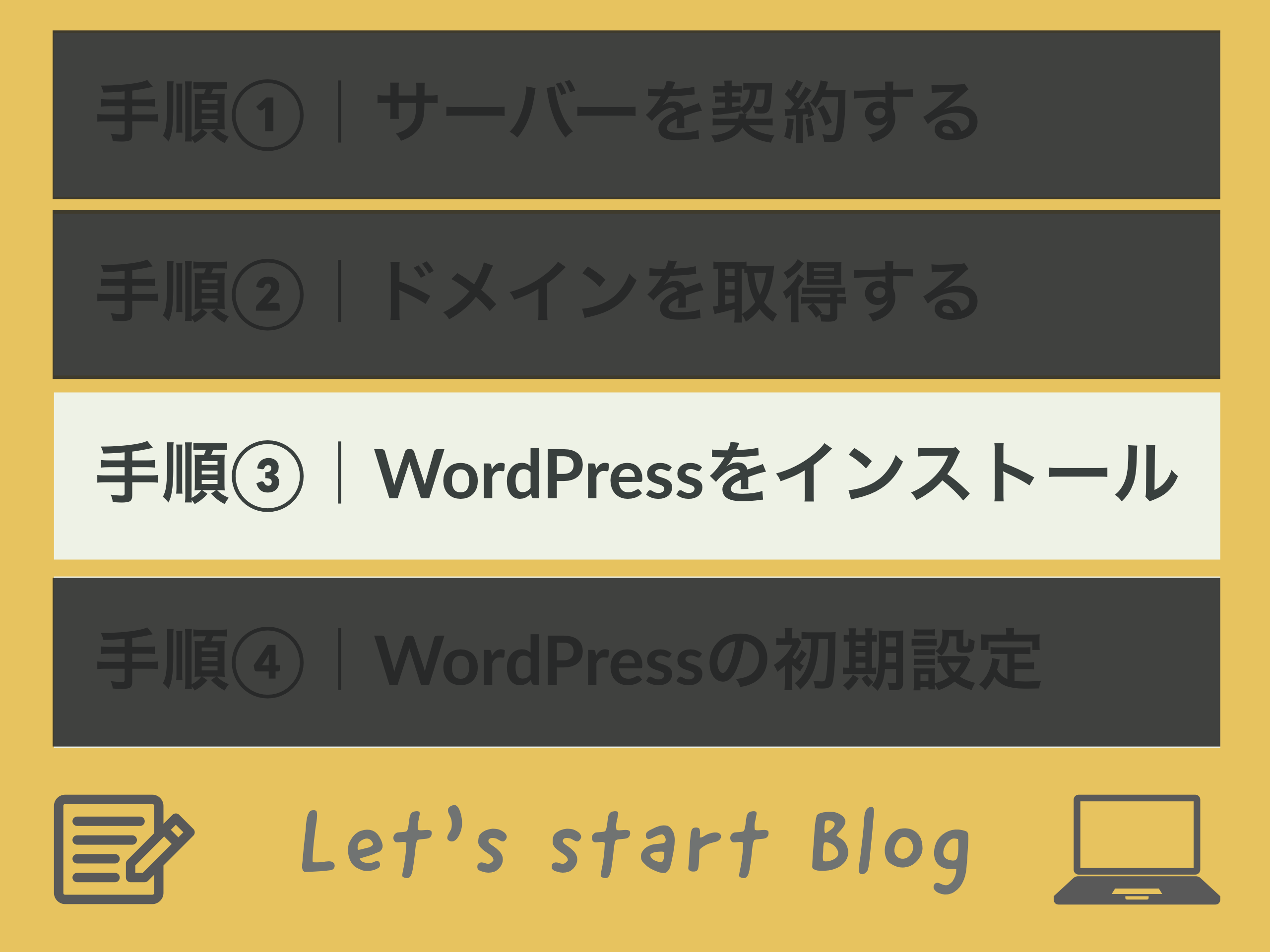 手順③|WorPressをインストール