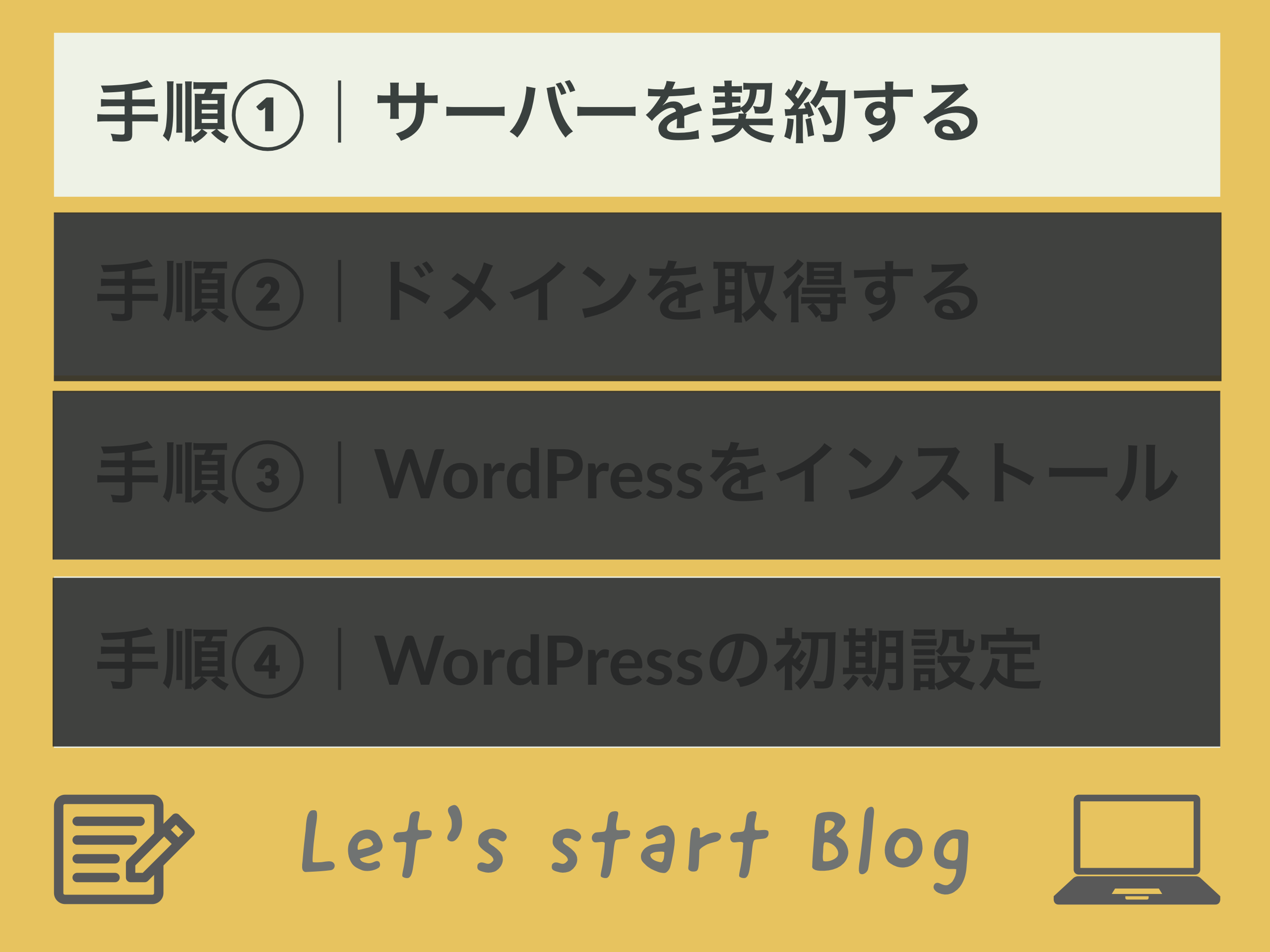 手順①|サーバーを契約する