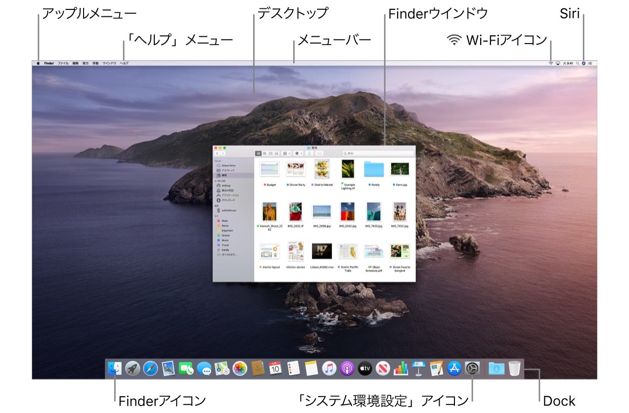 初心者向け Macbook Pro Airの使い方 操作方法 Macbookのきほんの き Monomad